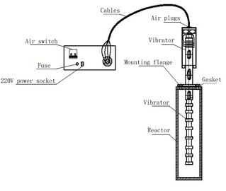 Industrielle Ultraschall Sonochemistry-Ausrüstung für Wasserbehandlung/feste Streuung